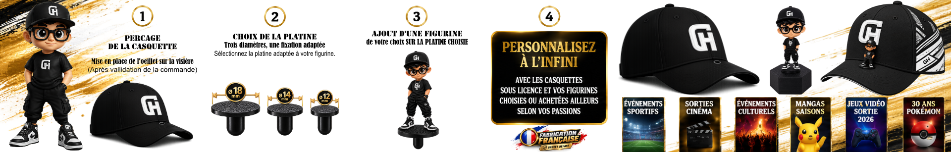 Banniere sous mega menu